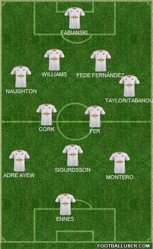 Swansea City Formation 2016