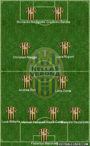 Hellas Verona Formation 2016