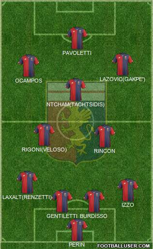 Genoa Formation 2016