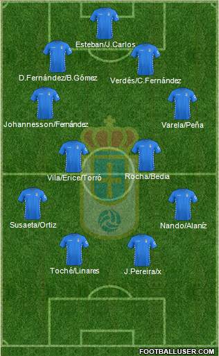 Real Oviedo S.A.D. Formation 2016