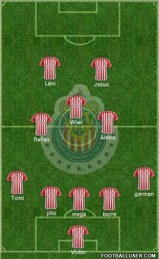 Club Guadalajara Formation 2016