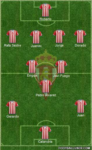 Real Sporting S.A.D. Formation 2016