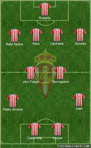 Real Sporting S.A.D. Formation 2016