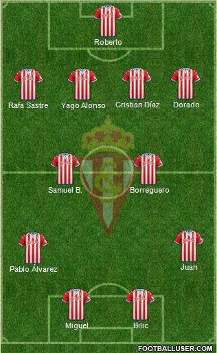 Real Sporting S.A.D. Formation 2016