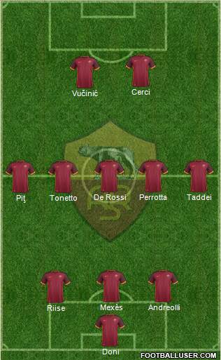 AS Roma Formation 2016