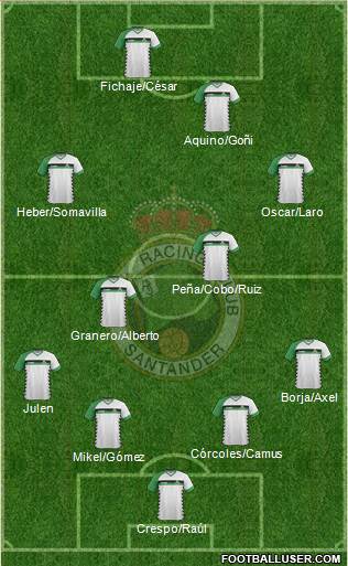 R. Racing Club S.A.D. Formation 2016