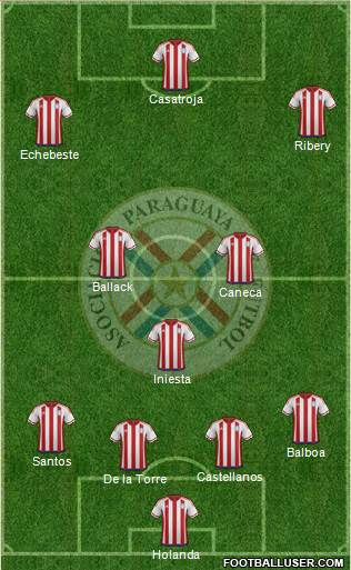 Paraguay Formation 2016