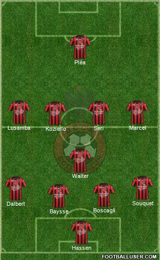 OGC Nice Côte d'Azur Formation 2016