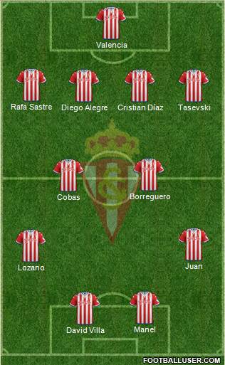 Real Sporting S.A.D. Formation 2016