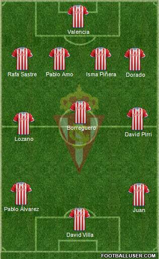 Real Sporting S.A.D. Formation 2016