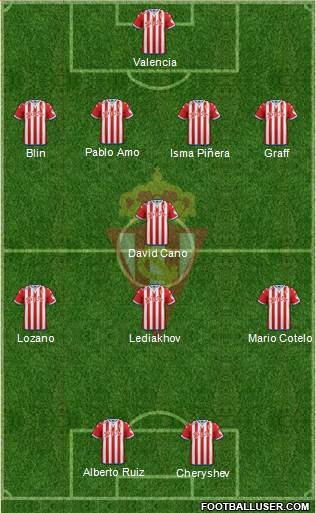 Real Sporting S.A.D. Formation 2016