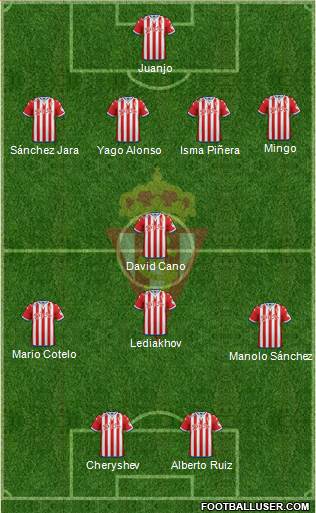 Real Sporting S.A.D. Formation 2016