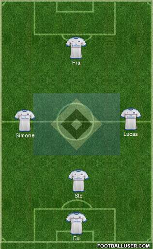 Hamburger SV Formation 2016