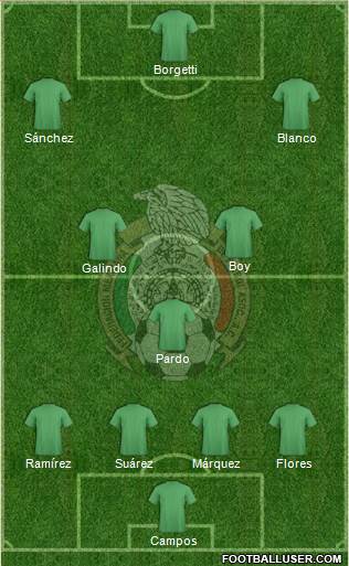 Mexico Formation 2016