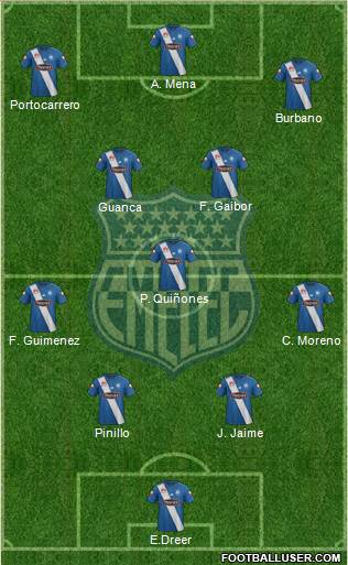 CS Emelec Formation 2016