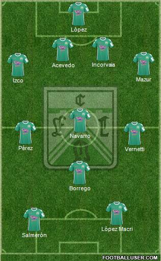 Ferro Carril Oeste Formation 2016