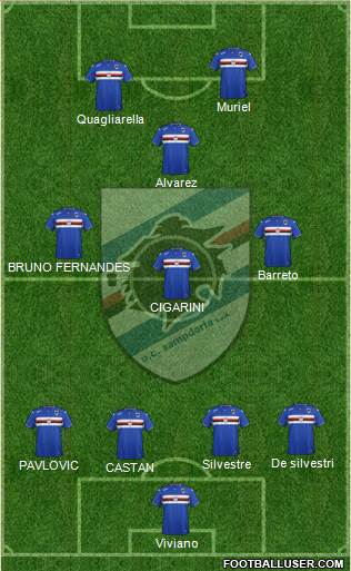 Sampdoria Formation 2016