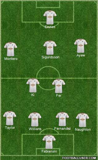 Swansea City Formation 2016