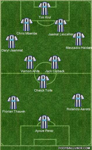 Newcastle United Formation 2016