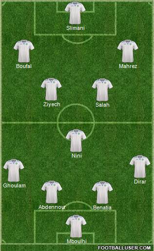 Uzbekistan Formation 2016