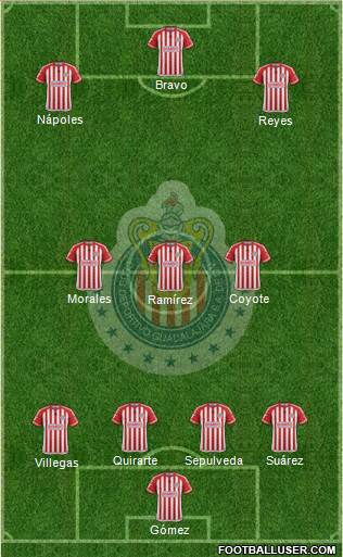 Club Guadalajara Formation 2016