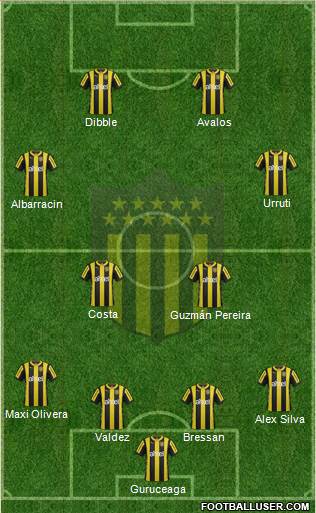 Club Atlético Peñarol Formation 2016