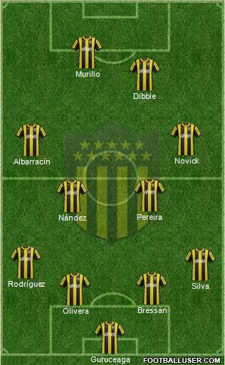 Club Atlético Peñarol Formation 2016