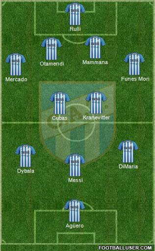 Atlético Tucumán Formation 2016