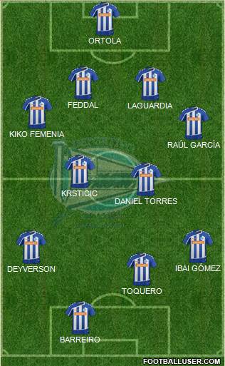 D. Alavés S.A.D. Formation 2016