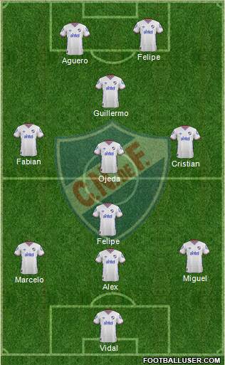 Club Nacional de Football Formation 2016