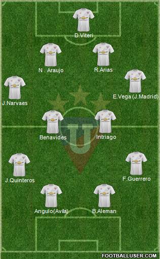 LDU de Quito Formation 2016