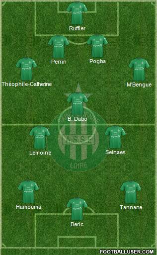 A.S. Saint-Etienne Formation 2016