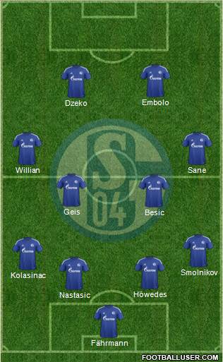 FC Schalke 04 Formation 2016