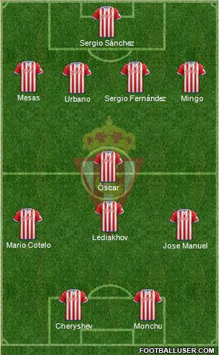 Real Sporting S.A.D. Formation 2016