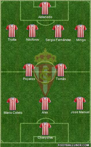 Real Sporting S.A.D. Formation 2016