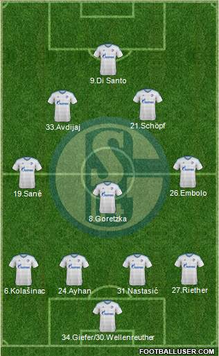 FC Schalke 04 Formation 2016