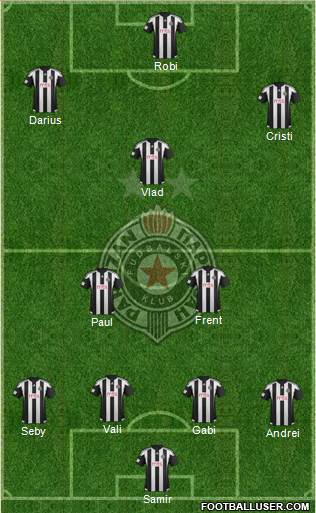 FK Partizan Beograd Formation 2016