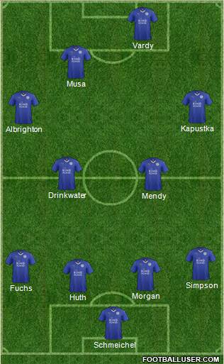 Leicester City Formation 2016