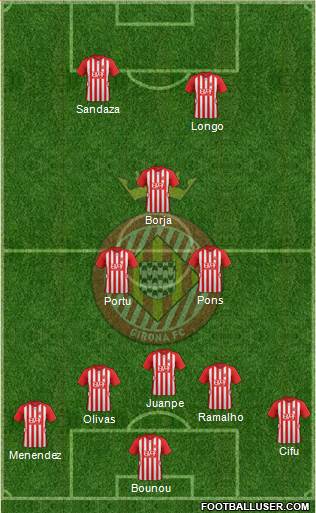 F.C. Girona Formation 2016