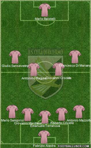 Città di Palermo Formation 2016