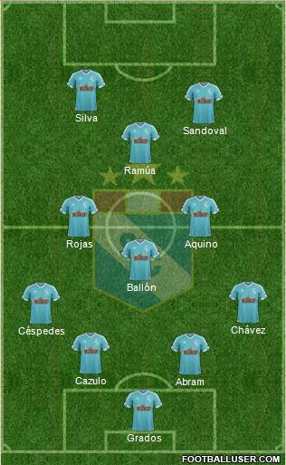 C Sporting Cristal S.A. Formation 2016