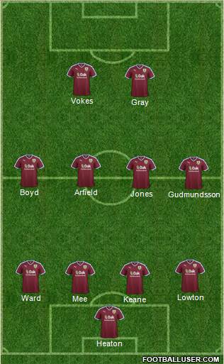 Burnley Formation 2016