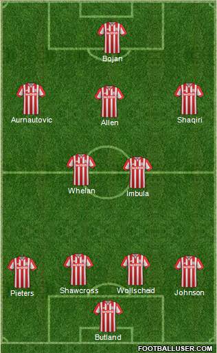 Stoke City Formation 2016