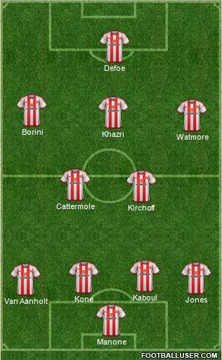 Sunderland Formation 2016