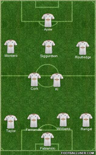 Swansea City Formation 2016