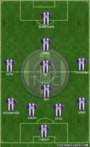 Toulouse Football Club Formation 2016