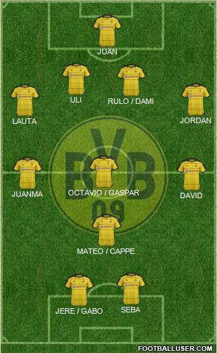 Borussia Dortmund Formation 2016