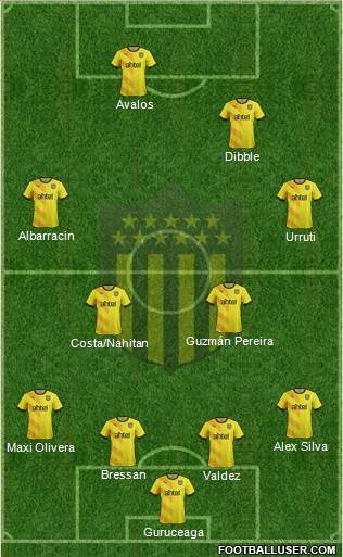 Club Atlético Peñarol Formation 2016