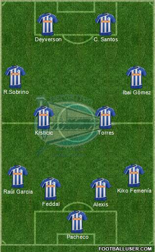 D. Alavés S.A.D. Formation 2016