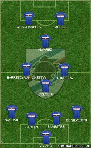 Sampdoria Formation 2016